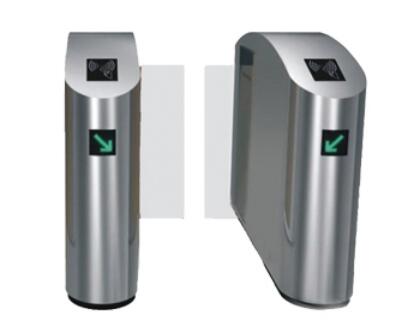 ������ʽ����Բ��ƽ��բ